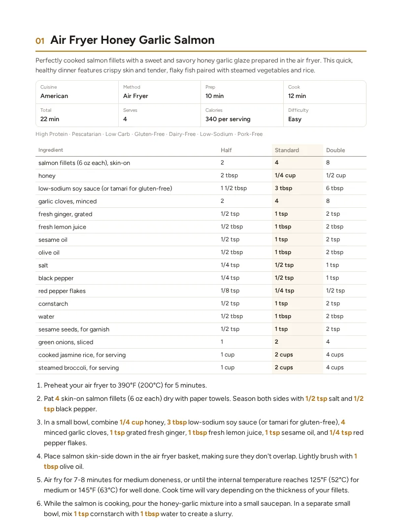 Sample page: Air Fryer Honey Garlic Salmon