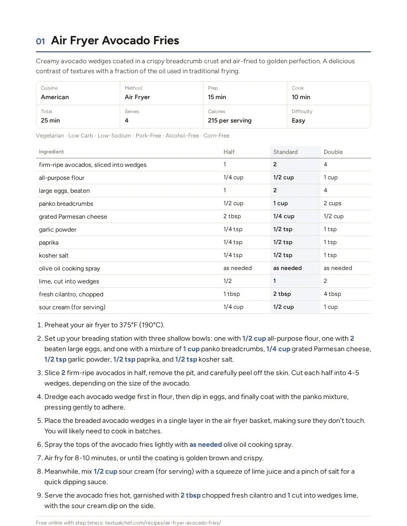 Sample page: Air Fryer Avocado Fries