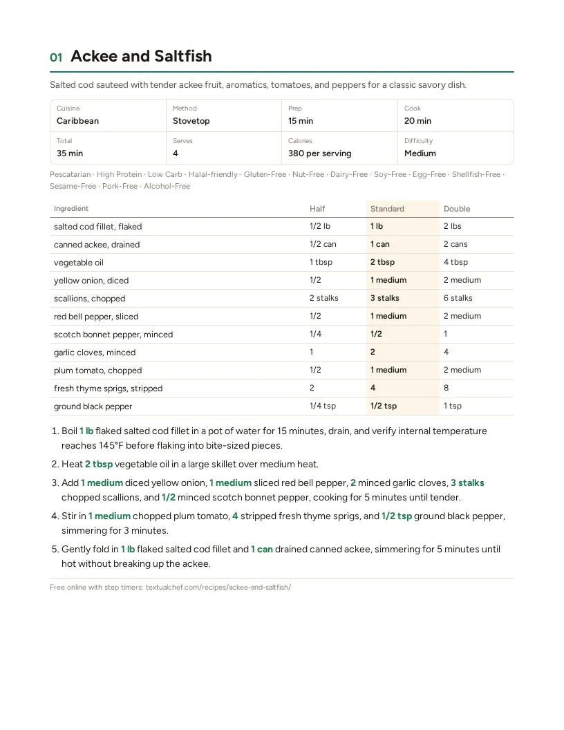Sample page: Ackee and Saltfish