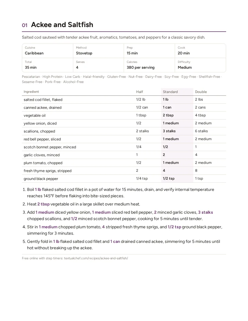 Sample page: Ackee and Saltfish