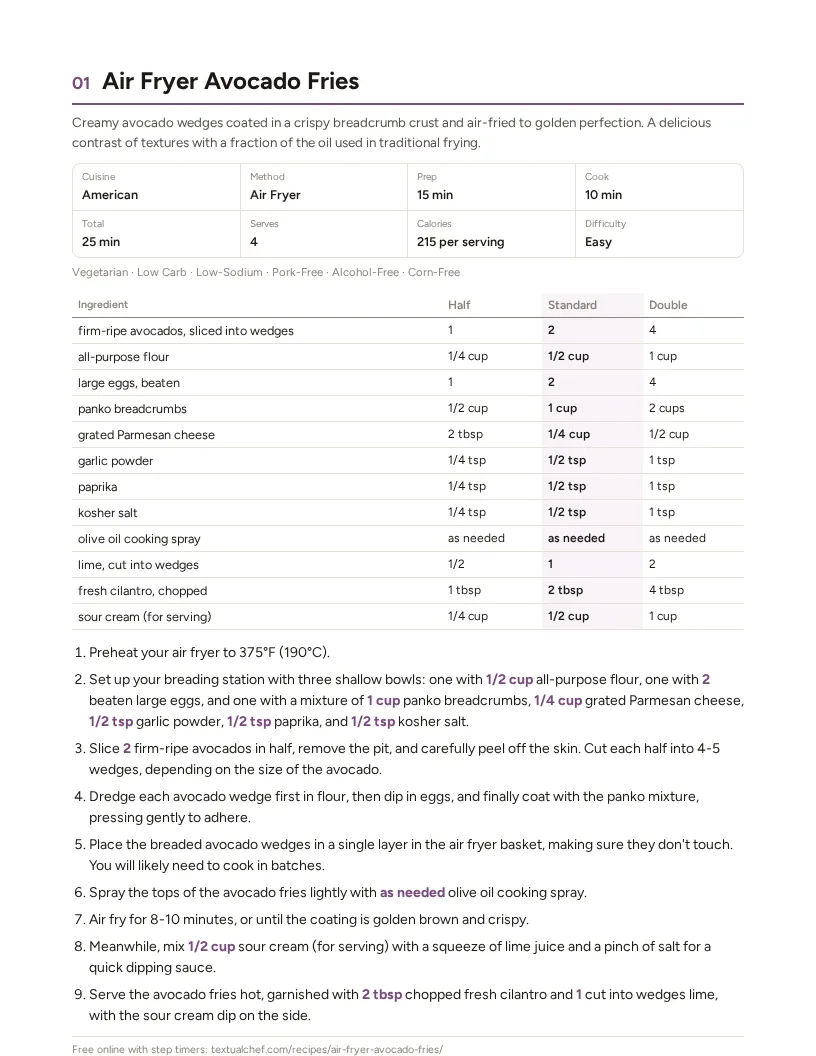 Sample page: Air Fryer Avocado Fries