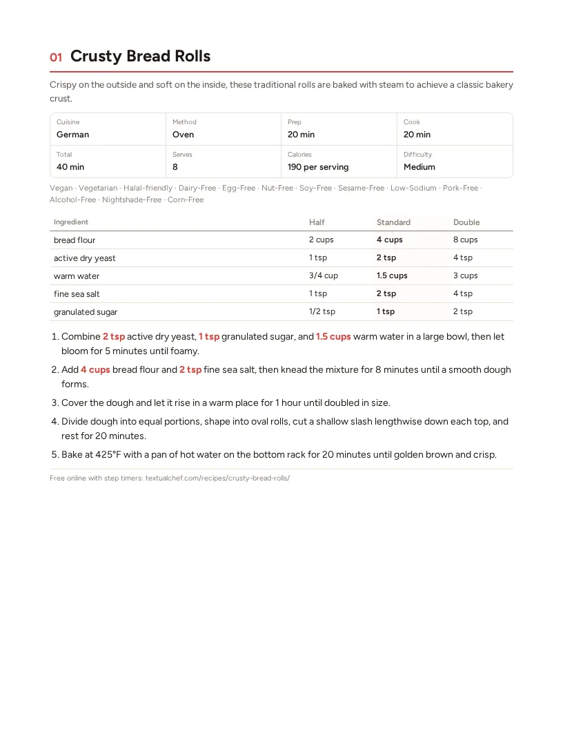 Sample page: Crusty Bread Rolls