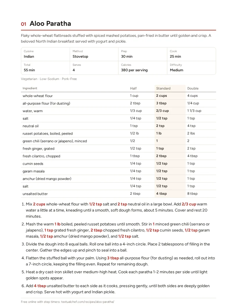 Sample page: Aloo Paratha