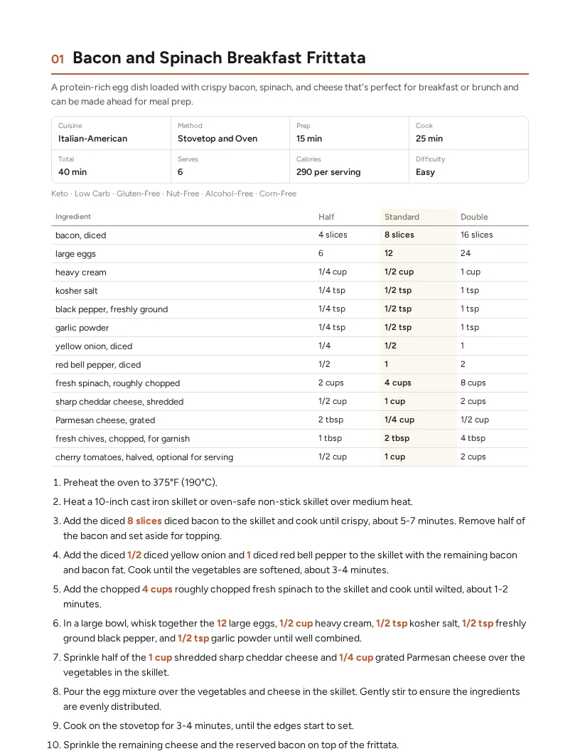 Sample page: Bacon and Spinach Breakfast Frittata