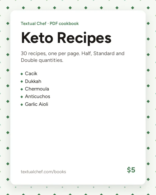 Keto Recipes cover