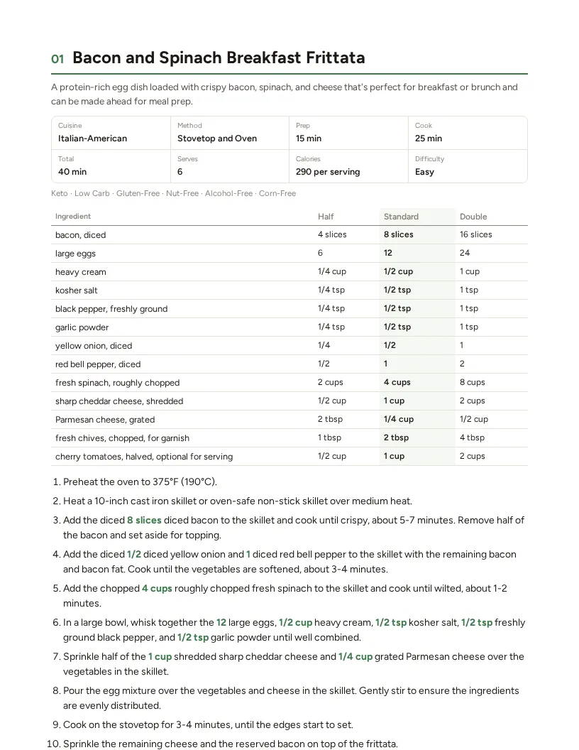Sample page: Bacon and Spinach Breakfast Frittata