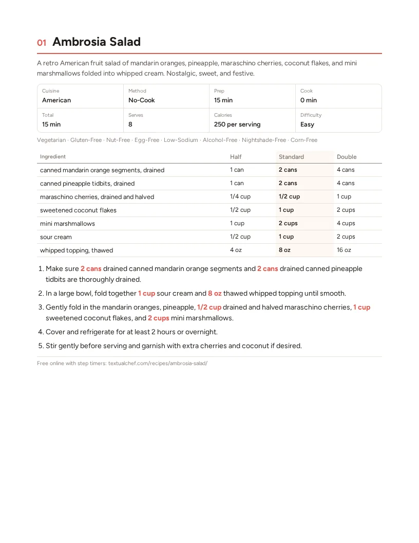 Sample page: Ambrosia Salad