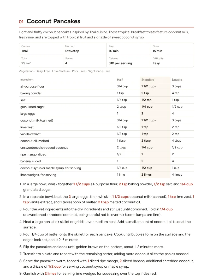 Sample page: Coconut Pancakes