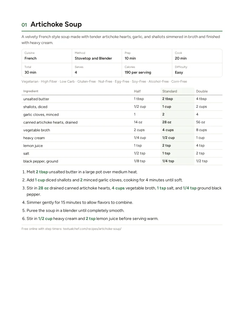 Sample page: Artichoke Soup