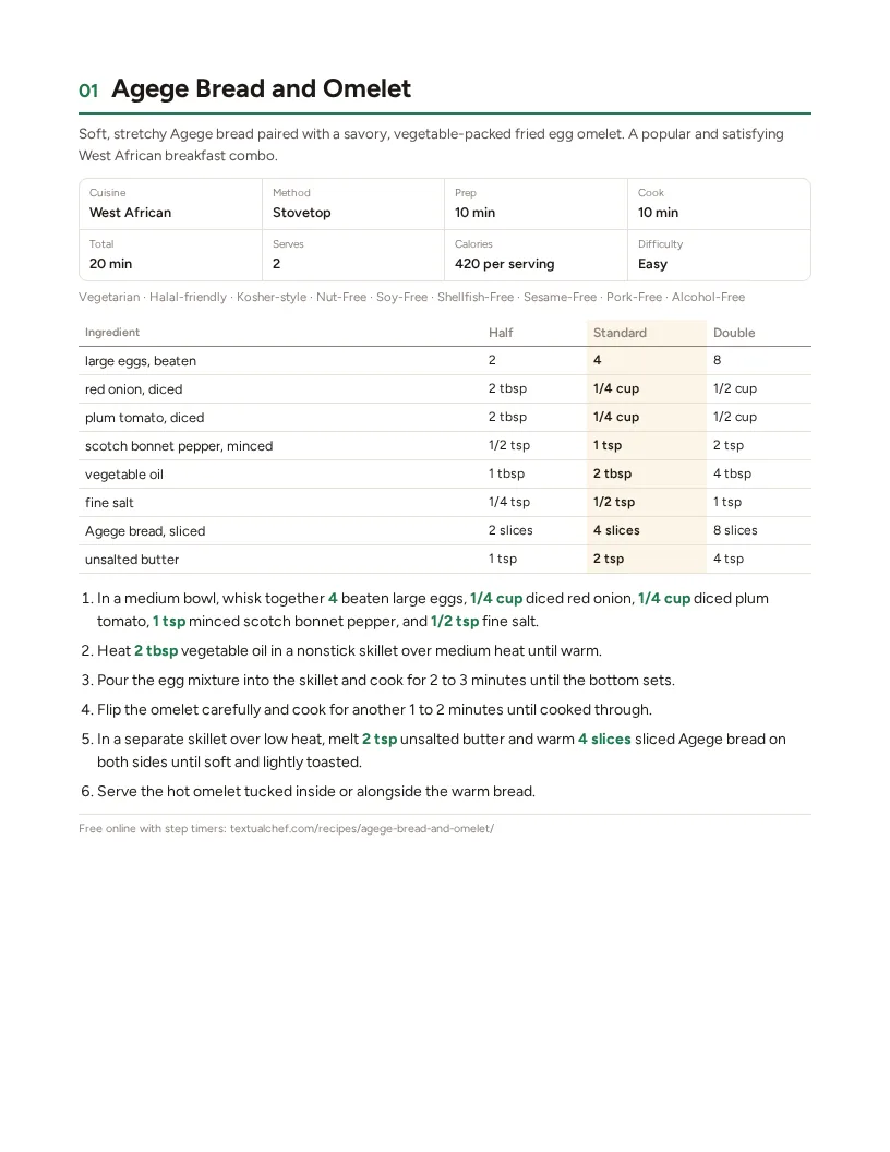 Sample page: Agege Bread and Omelet
